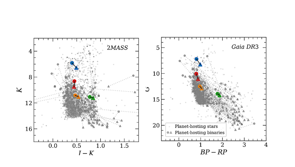 Chemical Signatures Of Planetary Systems In Their Host Stars. Near-infrared Spectroscopy Of Four Planet-hosting Wide Binaries