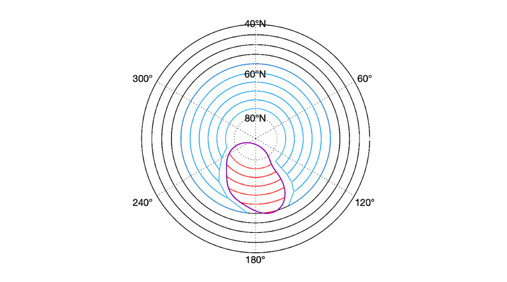 Detection Of Propadiene (CH2CCH2), Propene (C3H6) And Non-detection Of Propane (C3H8) In Jupiter’s Northern Polar Stratosphere