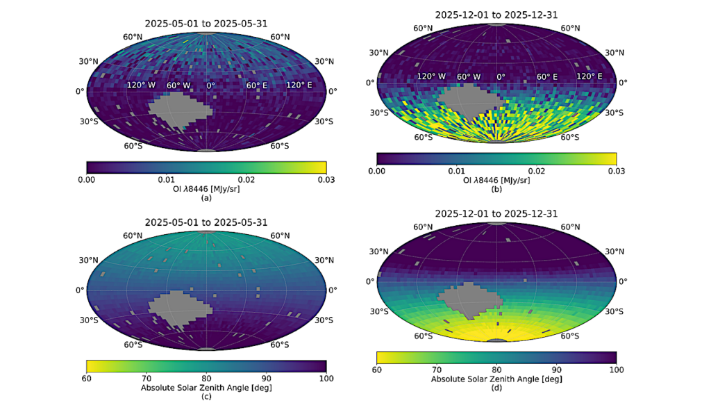 Observations Of Atmospheric Helium And Oxygen With SPHEREx