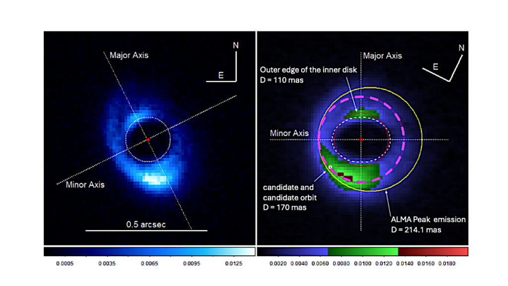 Analysis Of The Young Disk Around WRAY 15-1880: Does It Contain A Primitive Planetary System?