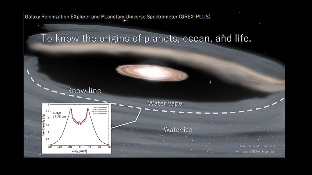 GREX-PLUS Science Book v2