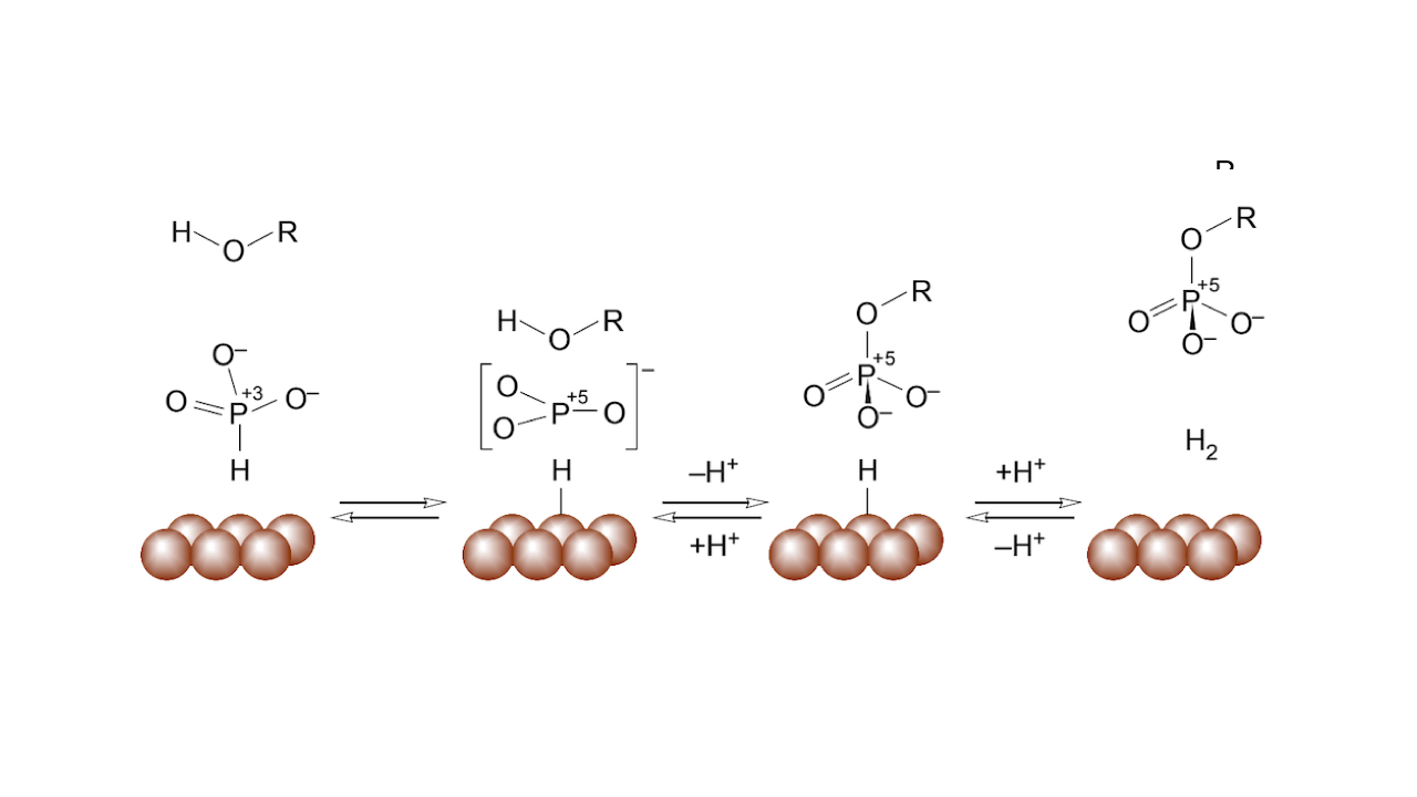 Hydrothermal Origin Of Metabolic Phosphorylation