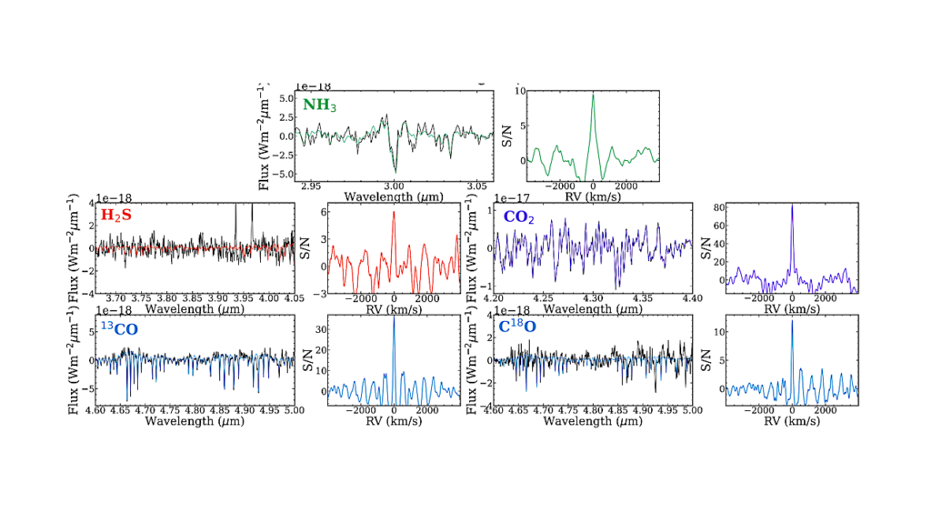 JWST-TST High Contrast: First Direct Spectroscopy of GJ 504 b Reveals Clouds And Possible Metal Enrichment