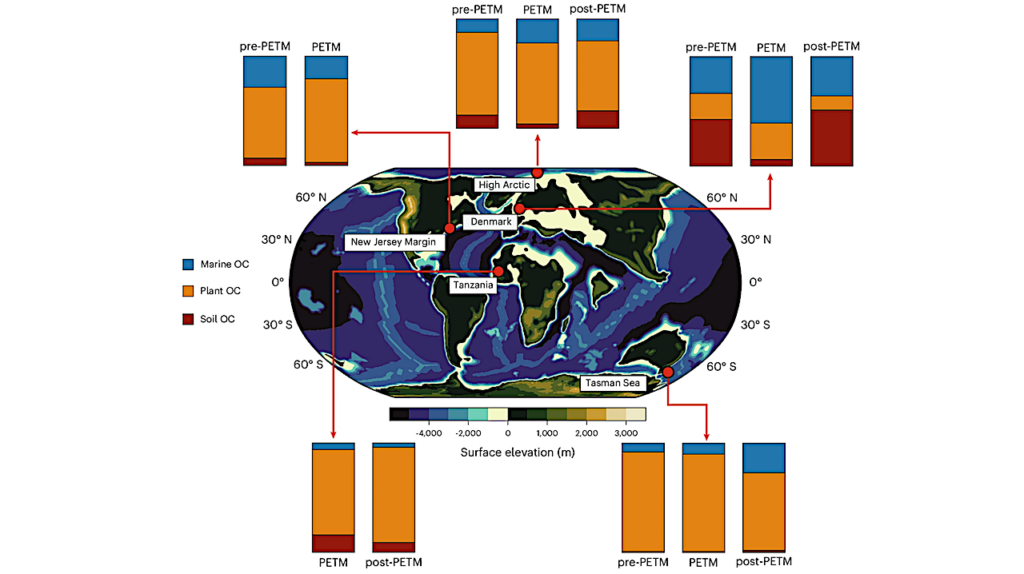 Molecular Fossils Reveal Secrets Of Earth’s Recovery From Ancient Global Warming Event