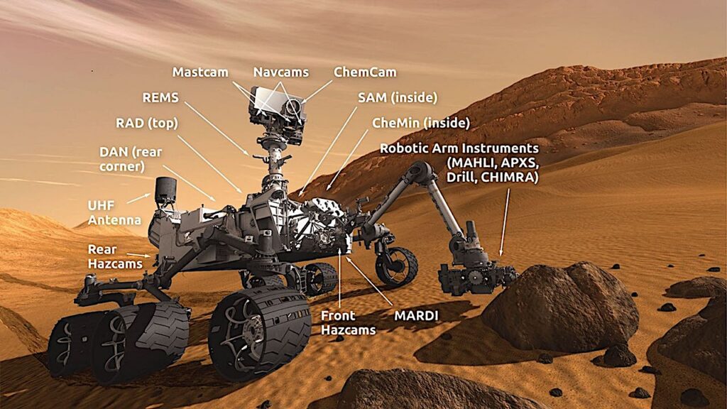 NASA Uses Mineralogical Marker to Understand Ancient Martian Climate