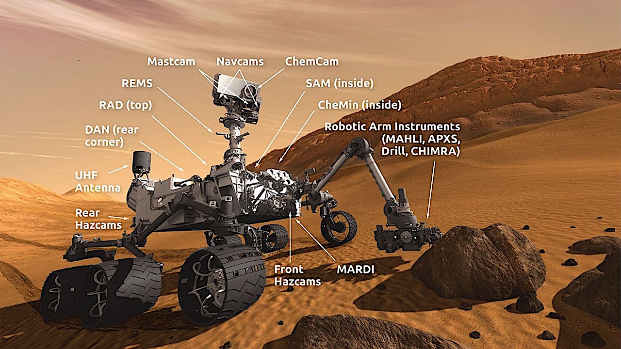 NASA Uses Mineralogical Marker to Understand Ancient Martian Climate