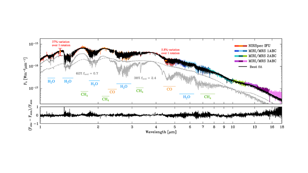 Next-generation Exo-REM Atmospheric Models: Application To VHS 1256 b To Emulate Patchy Clouds