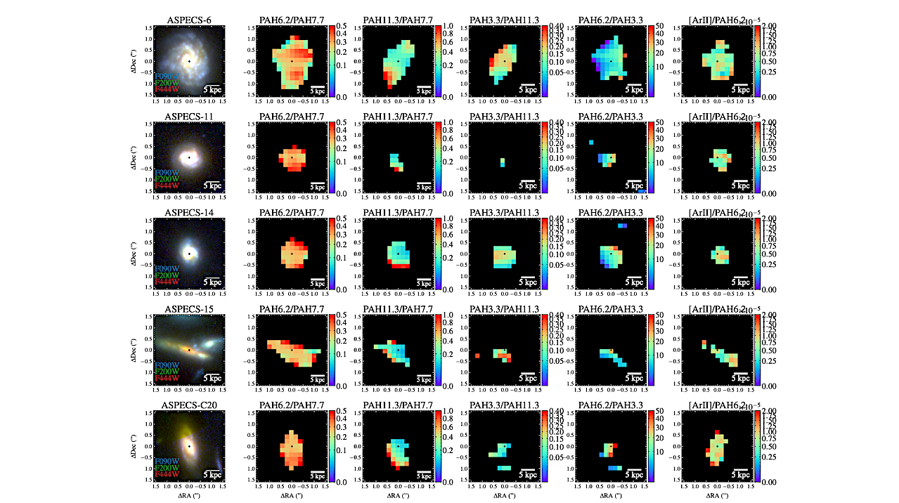 PAHSPECS: Spatially Resolved PAH Spectroscopy At Cosmic Noon With JWST MIRI MRS