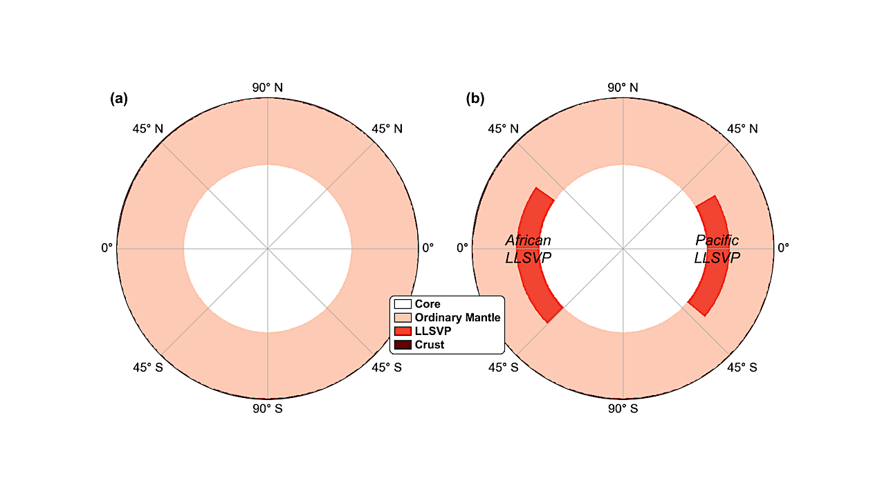 Planetary Tomography: Towards Imaging Earth’s Large-scale Structures By Directional Geoneutrino Detection With Ocean Bottom Detector