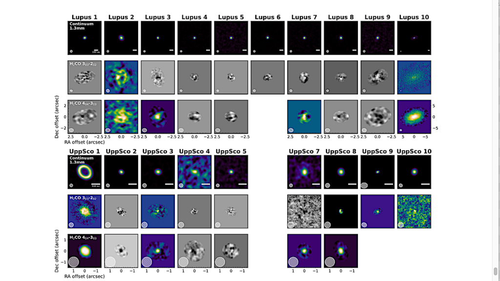 The ALMA Survey of Gas Evolution of PROtoplanetary Disks (AGE-PRO): Formaldehyde (H2CO) Emission And Its Links To Disk Properties