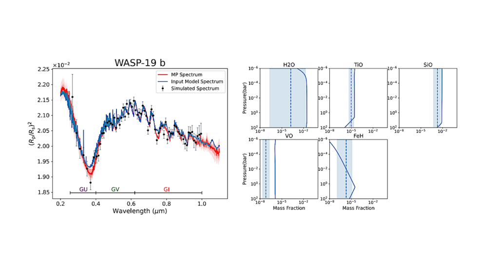 The Capability Of CSST In Characterizing Planetary Atmospheres. I. Transmission Spectroscopy Of Hot Jupiters