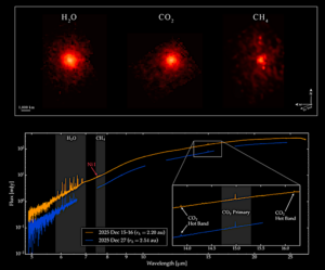 Webb Detects Methane on Interstellar Comet 3I/ATLAS - Astrobiology