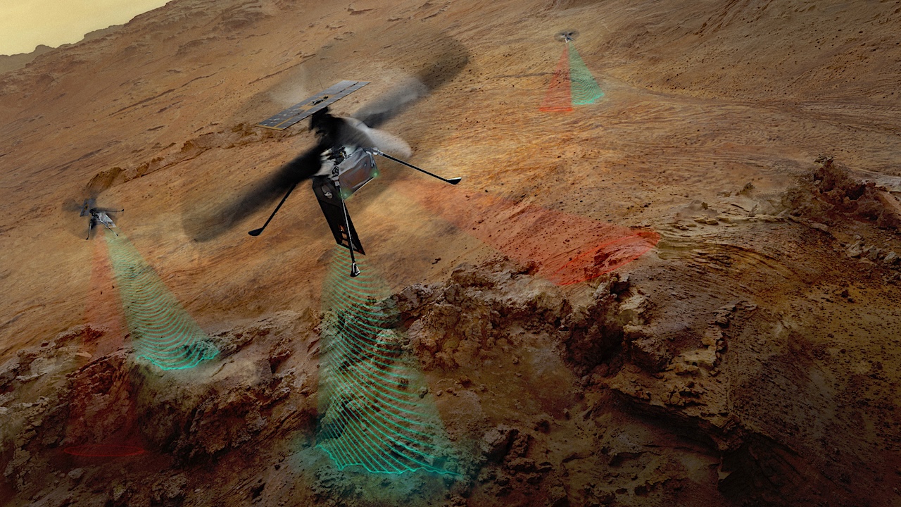 SkyFall Astrogeology/Astrobiology Droids Will Survey Mars